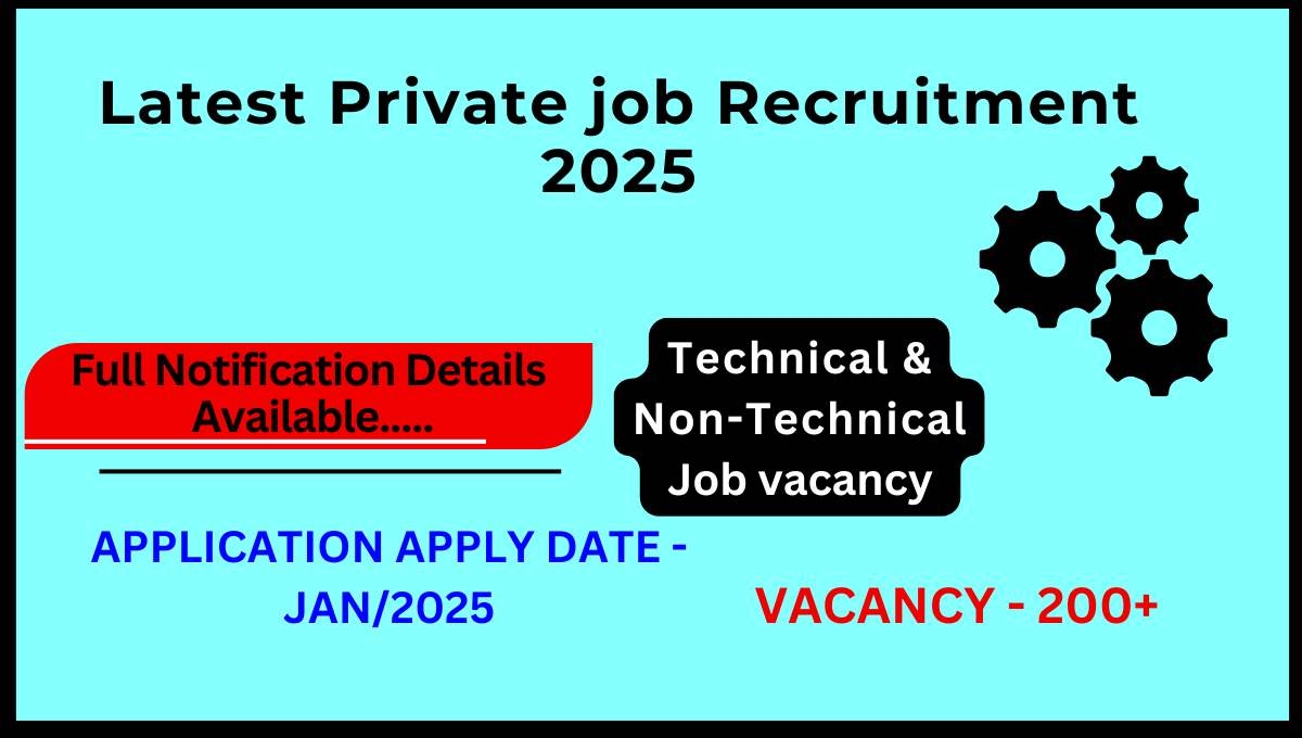 Private Job vacancy in Odisha 2025
